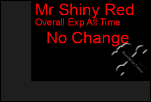 Total Graph of Mr Shiny Red