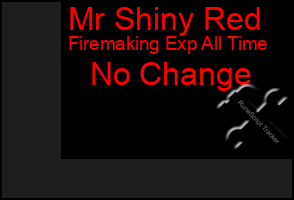 Total Graph of Mr Shiny Red