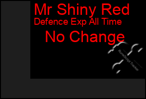 Total Graph of Mr Shiny Red