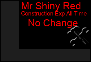 Total Graph of Mr Shiny Red