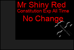 Total Graph of Mr Shiny Red