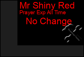 Total Graph of Mr Shiny Red