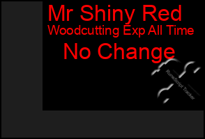Total Graph of Mr Shiny Red