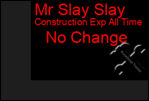 Total Graph of Mr Slay Slay