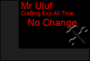 Total Graph of Mr Uluf