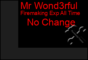 Total Graph of Mr Wond3rful