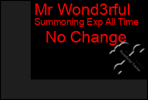 Total Graph of Mr Wond3rful