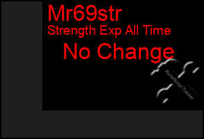 Total Graph of Mr69str