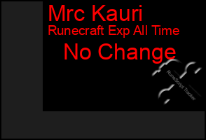 Total Graph of Mrc Kauri