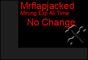 Total Graph of Mrflapjacked