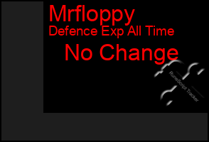 Total Graph of Mrfloppy
