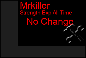 Total Graph of Mrkiller