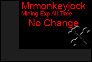 Total Graph of Mrmonkeyjock
