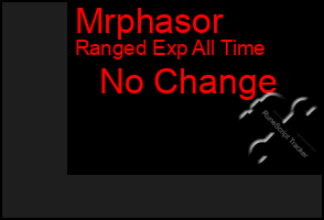 Total Graph of Mrphasor