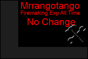 Total Graph of Mrrangotango