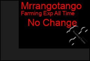 Total Graph of Mrrangotango