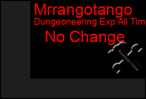 Total Graph of Mrrangotango