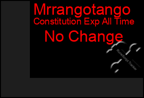 Total Graph of Mrrangotango