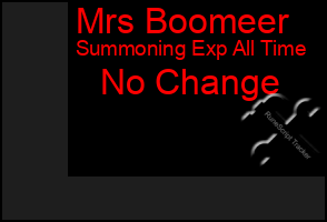 Total Graph of Mrs Boomeer