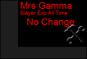 Total Graph of Mrs Gamma
