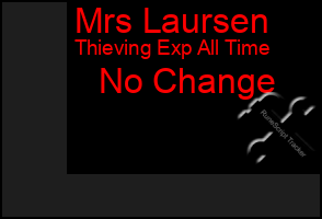 Total Graph of Mrs Laursen