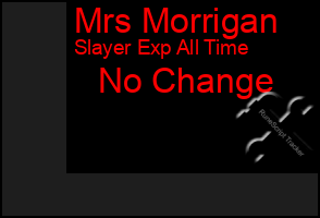 Total Graph of Mrs Morrigan