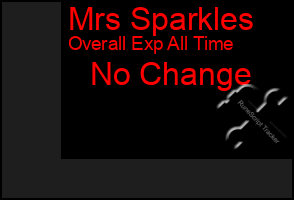 Total Graph of Mrs Sparkles