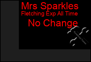 Total Graph of Mrs Sparkles