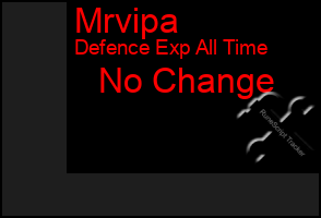 Total Graph of Mrvipa