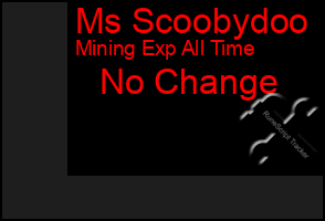 Total Graph of Ms Scoobydoo