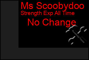 Total Graph of Ms Scoobydoo