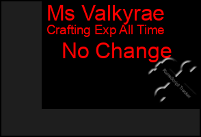 Total Graph of Ms Valkyrae