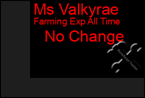 Total Graph of Ms Valkyrae