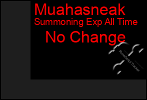 Total Graph of Muahasneak