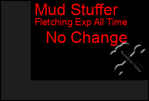 Total Graph of Mud Stuffer