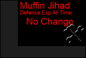 Total Graph of Muffin Jihad