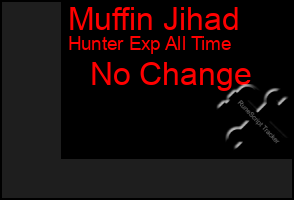 Total Graph of Muffin Jihad