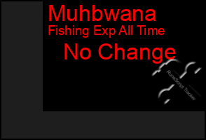 Total Graph of Muhbwana