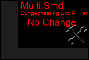 Total Graph of Multi Smd