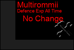 Total Graph of Multirommii