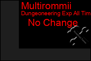 Total Graph of Multirommii