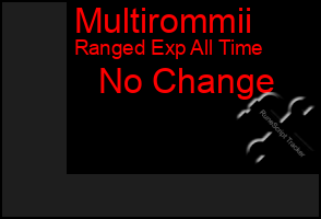 Total Graph of Multirommii