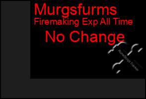 Total Graph of Murgsfurms