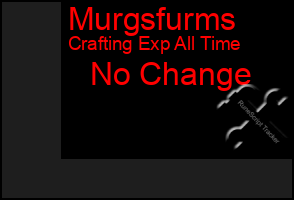 Total Graph of Murgsfurms