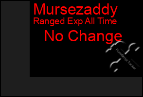 Total Graph of Mursezaddy