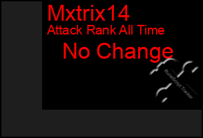 Total Graph of Mxtrix14