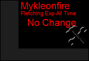 Total Graph of Mykleonfire