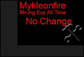 Total Graph of Mykleonfire