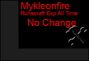 Total Graph of Mykleonfire