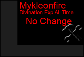 Total Graph of Mykleonfire